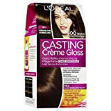L'Oreal Haartönung