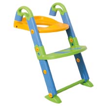 KidsKit F600