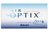 Alcon Air Optix Aqua