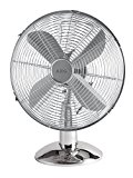 Tischventilator