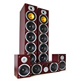 Surround-System