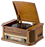 Retro-Radio