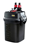 Fluval Aquarienfilter