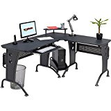 Piranha Trading PC21g