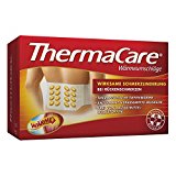 ThermaCare -00707366