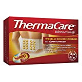 ThermaCare Wärmepflaster