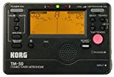Korg Metronom