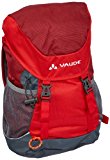Vaude 11420