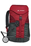 Vaude 15002