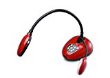Elmo DC170