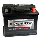 HR-Power Starterbatterie