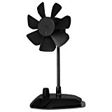 USB-Ventilator