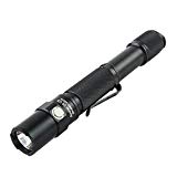 ThruNite Taschenlampe