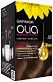 Garnier Olia