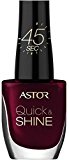 ASTOR Nagellack