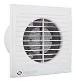Vents Badlüfter