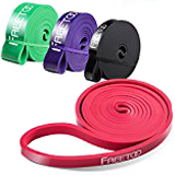 Fitnessband