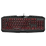 Sharkoon Skiller PRO+