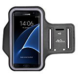 Smartphone-Armband