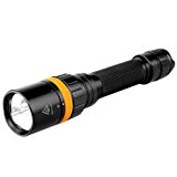 Fenix FX-SD20