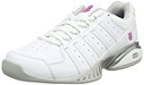 Damen Tennisschuhe