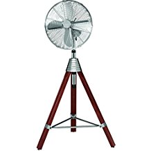 Standventilator