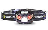 CCBETTER Stirnlampe