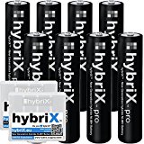 hybriX AAA-Akku