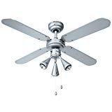 Deckenventilator