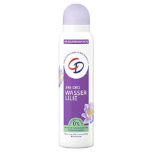 CD Deodorant-Spray