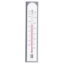 Thermometer World Thermometer