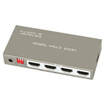 KUYIA HDMI-Splitter