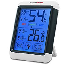 ThermoPro Hygrometer