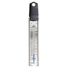 Städter Zuckerthermometer