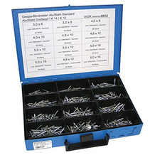 Dresselhaus Blindniete