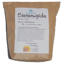 Tütenversand Bienenfutter