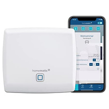 HomeMatic HmIP-HAP