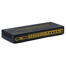 KanaaN HDMI-Matrix