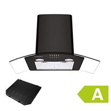 CIARRA CBCB9506B