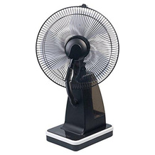 Sichler Ventilator mit Wasserkühlung