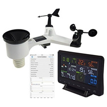 ChiliTec 22515