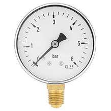 Hilitand Manometer