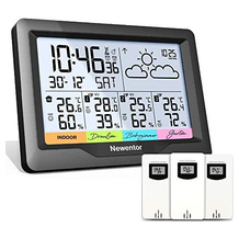 Newentor WLAN-Thermometer