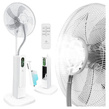 KESSER Ventilator mit Wasserkühlung