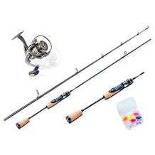 MiRoeFishing Angel-Komplettset