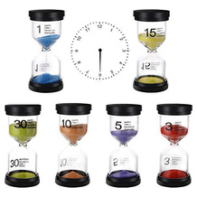Aokyom Sanduhr