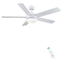 CJOY LED-Deckenventilator
