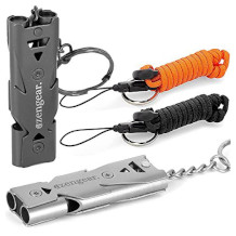 aZengear AZ003