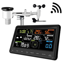 ECOWITT WS2910