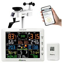 Urageuxy WLAN-Wetterstation